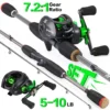 Ultra Carbon Fiber Casting Fishing Rod and Baitcasting Reel Set 2