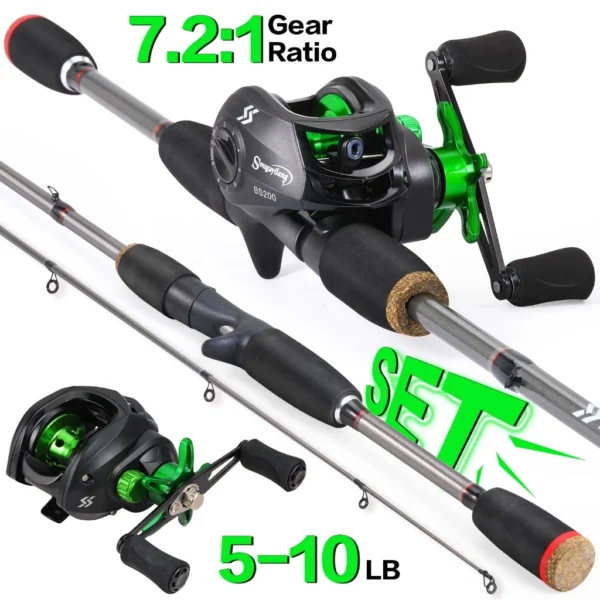 Ultra Carbon Fiber Casting Fishing Rod and Baitcasting Reel Set 2