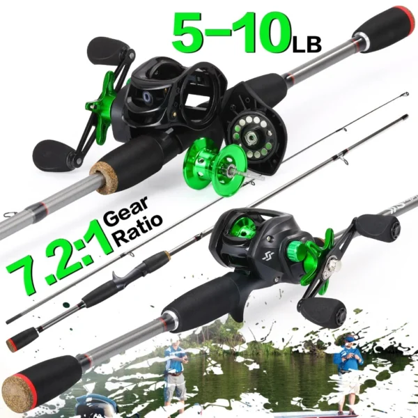 Ultra Carbon Fiber Casting Fishing Rod and Baitcasting Reel Set 2