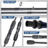 ph-11134207-7rasg-m0mixiq0gtpqce.webp Random Carbon Fiber 2 Section Spinning Fishing Rod and Reel Set 3