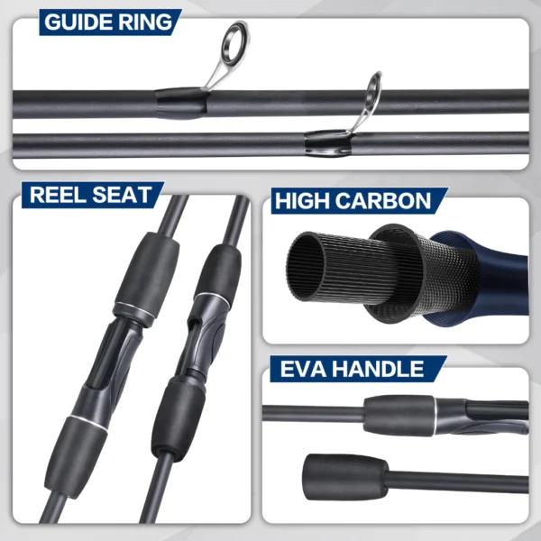 ph-11134207-7rasg-m0mixiq0gtpqce.webp Random Carbon Fiber 2 Section Spinning Fishing Rod and Reel Set 3