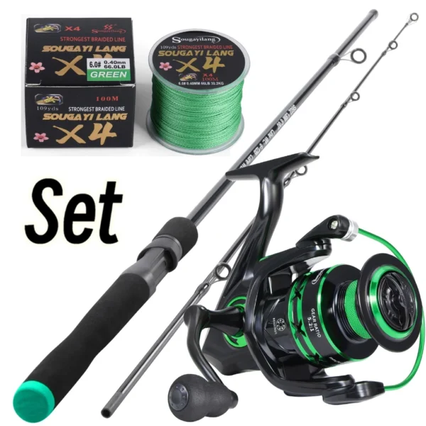ph-11134207-820lh-mnffj5cqry80e8.webp Random Carbon Fiber Spinning Fishing Rod and Reel Set
