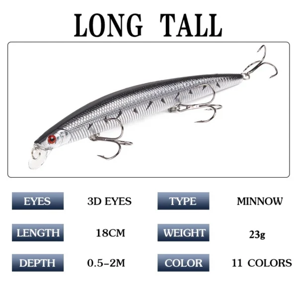 sg-11134201-7qvfk-letuixeymlke45.webp Long Casting Minnow Sea Fishing Lure Bait 18cm 23g